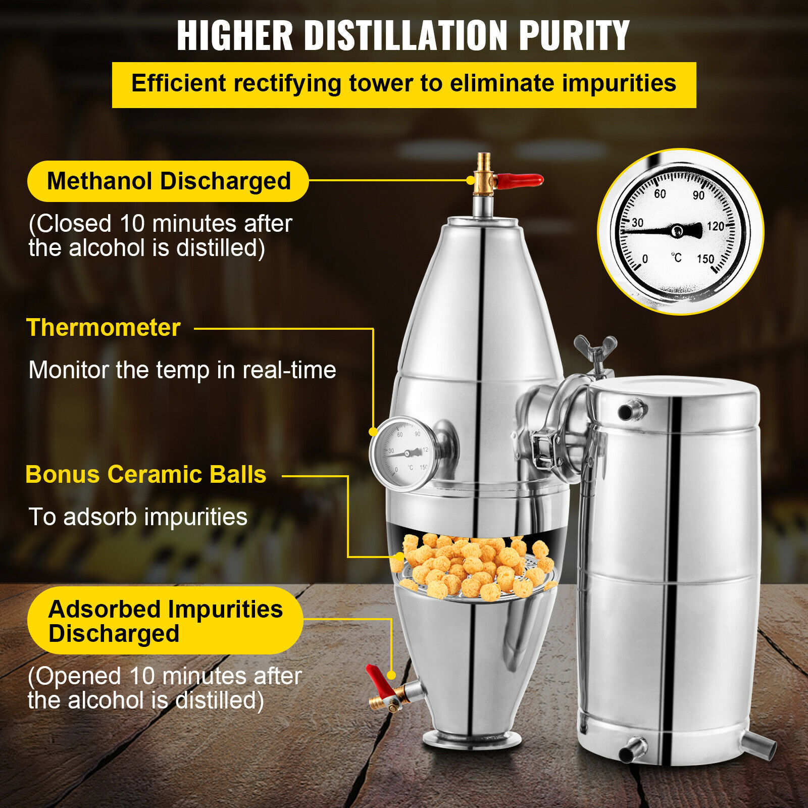 SucceBuy 20L-70L Alkohol Brenn – Beer Wine Kit Bewertung und Preis